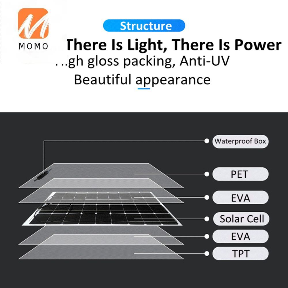 Solar Panels 500W 250W 18V Fle - огляд і ціна Solar Powered Charger