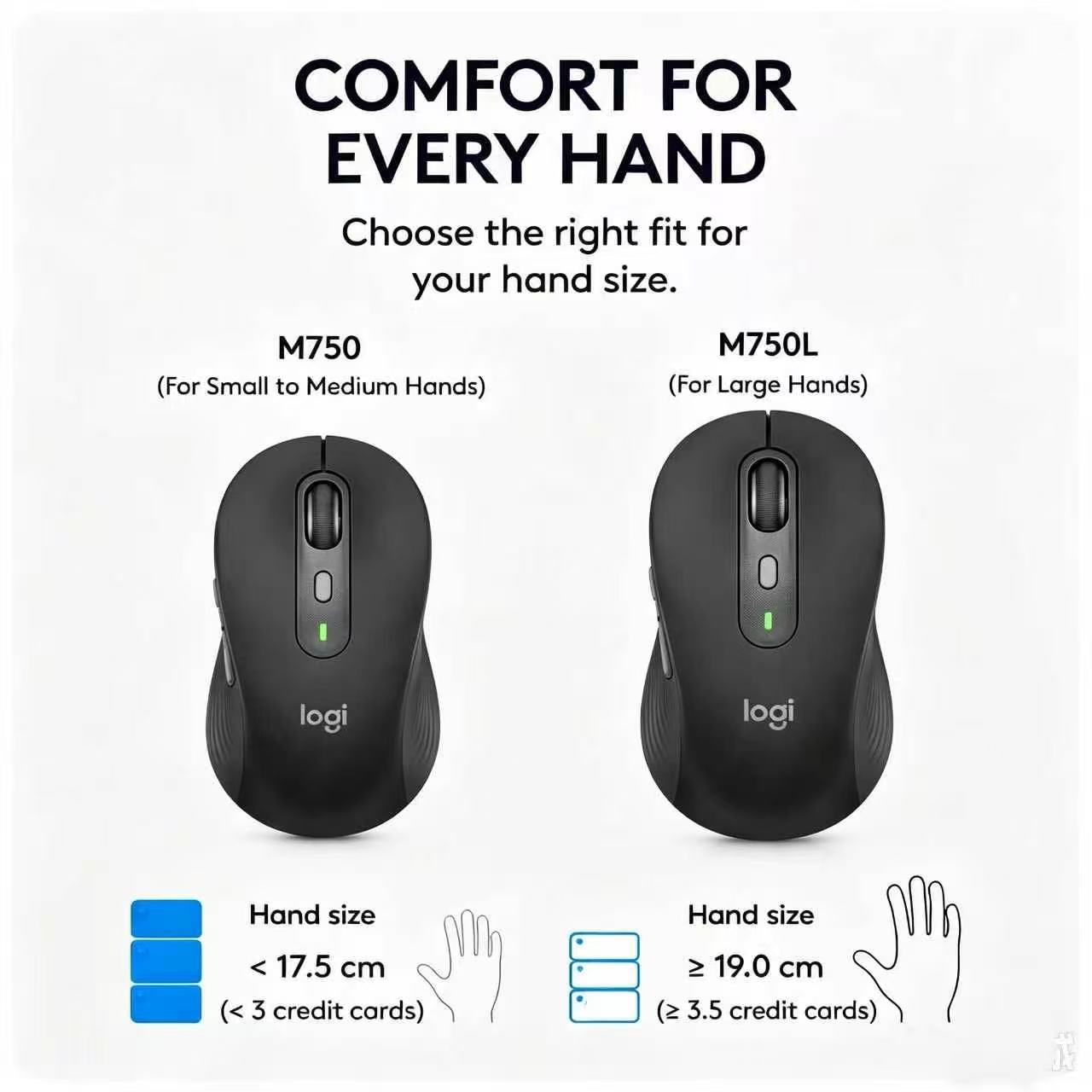 Logitech Signature Plus M750 M - огляд і ціна Electronics And Gadgets Ce