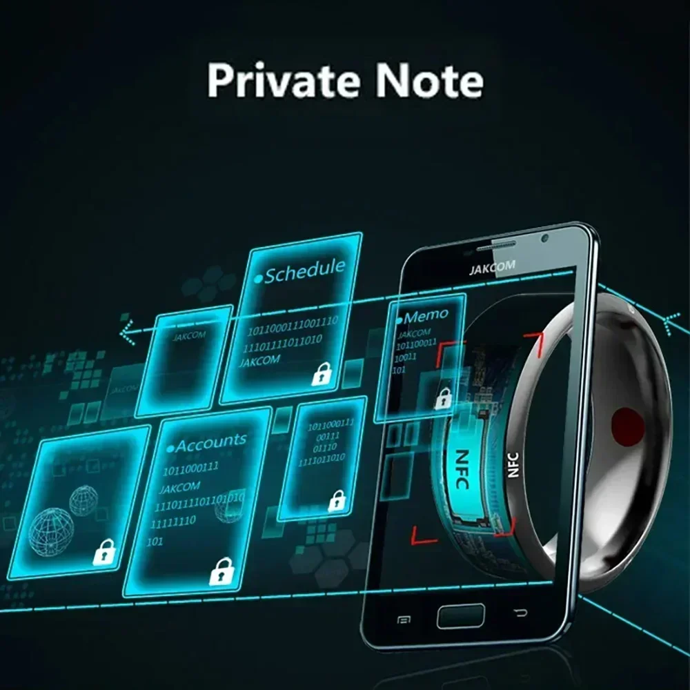 Fashion NFC Control Smart Ring - огляд і ціна Nfc Tag Programmable