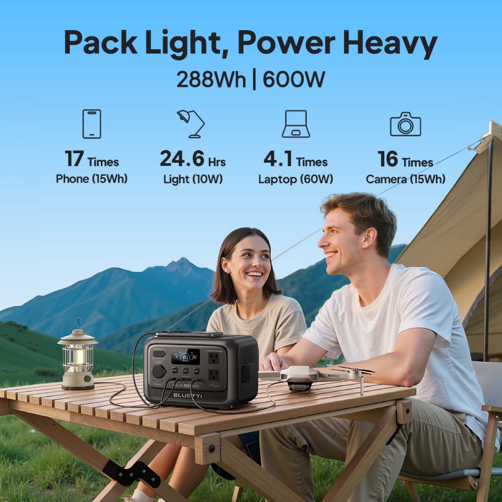 【Renew】BLUETTI Elite 30 V2 Por - огляд і ціна Solar Powered Charger