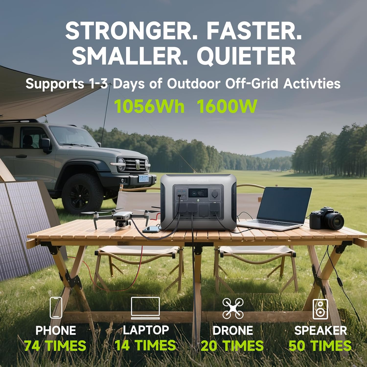 ALLPOWERS R1500 LITE Portable  - огляд і ціна Solar Powered Charger