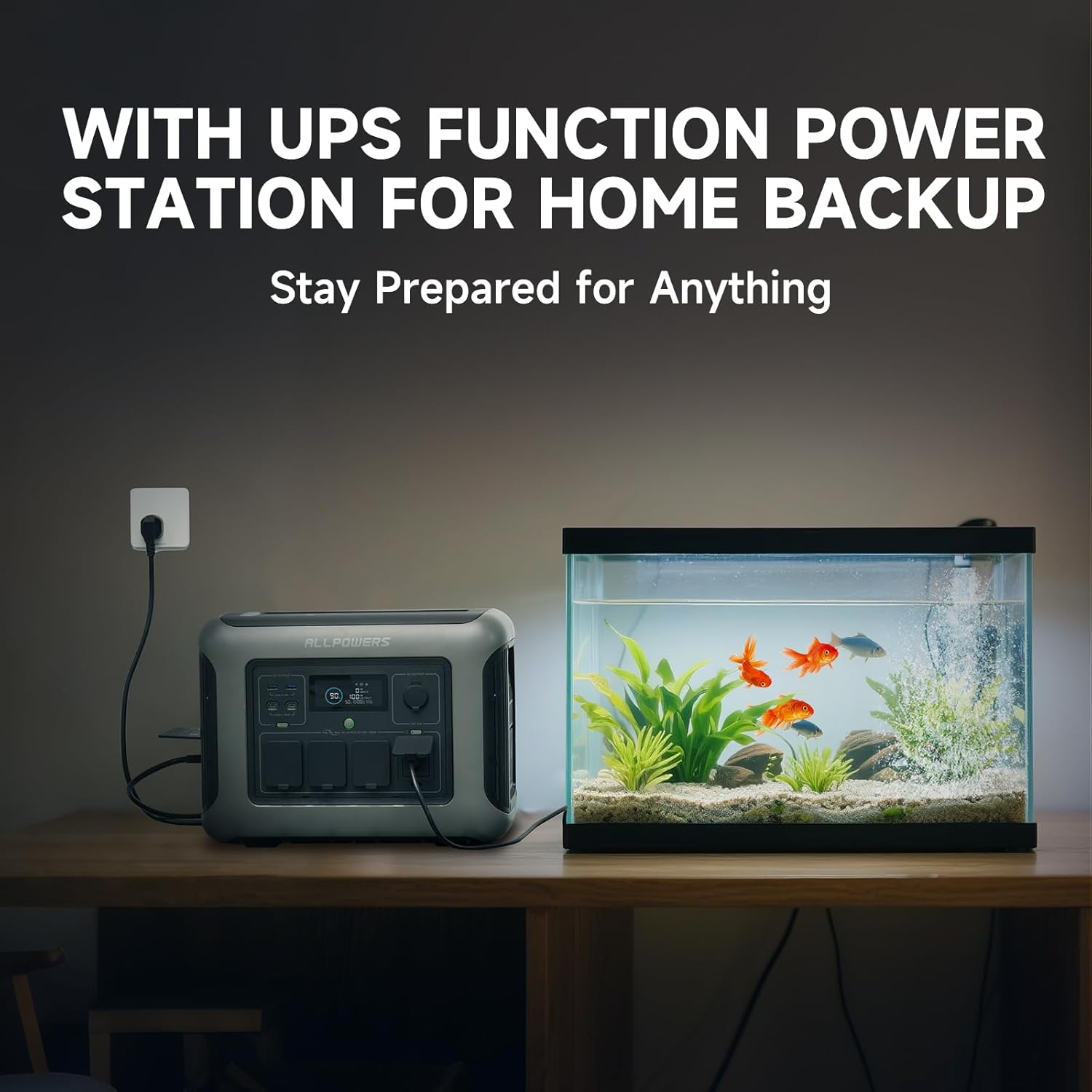 ALLPOWERS R1500 LITE Portable  - огляд і ціна Solar Powered Charger